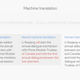 Illustration for article titled Google Just Tricked Hundreds of Thousands of People Into Listening to a Computer Science Lectureem/em